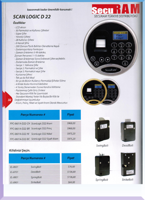 ELEKTRONİK ŞİFRE ( 1111USD )+KDV