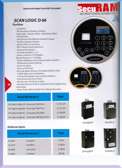 ELEKTRONİK ŞİFRE ( 1394USD )+KDV