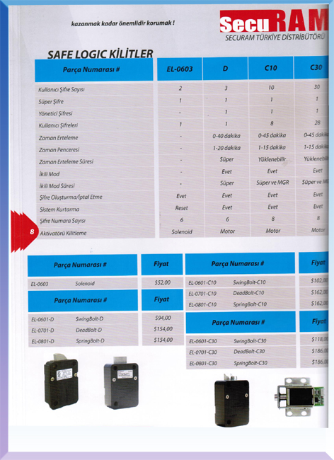 ELEKTRONİK ŞİFRE