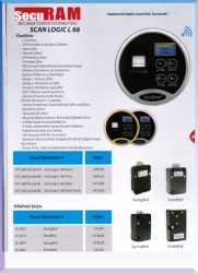 ELEKTRONİK ŞİFRE ( 1048USD )+KDV