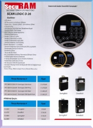 ELEKTRONİK ŞİFRE ( 1212USD )+KDV