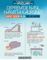 43 deprem yatagi deprem ranzasi deprem masasi deprem kabini deprem odasi deprem kasasi yeni evlenen sevdiklerinize cocuklariniza kendinize deprem yatagi hediye edin can guvenlikleri icin